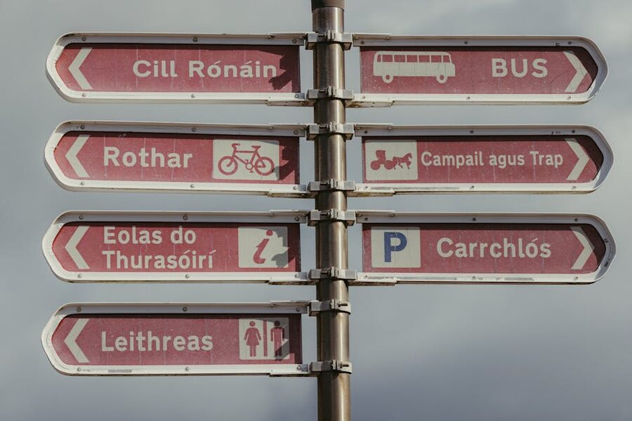 A multilingual signpost on Inishmore in County Galway, Ireland